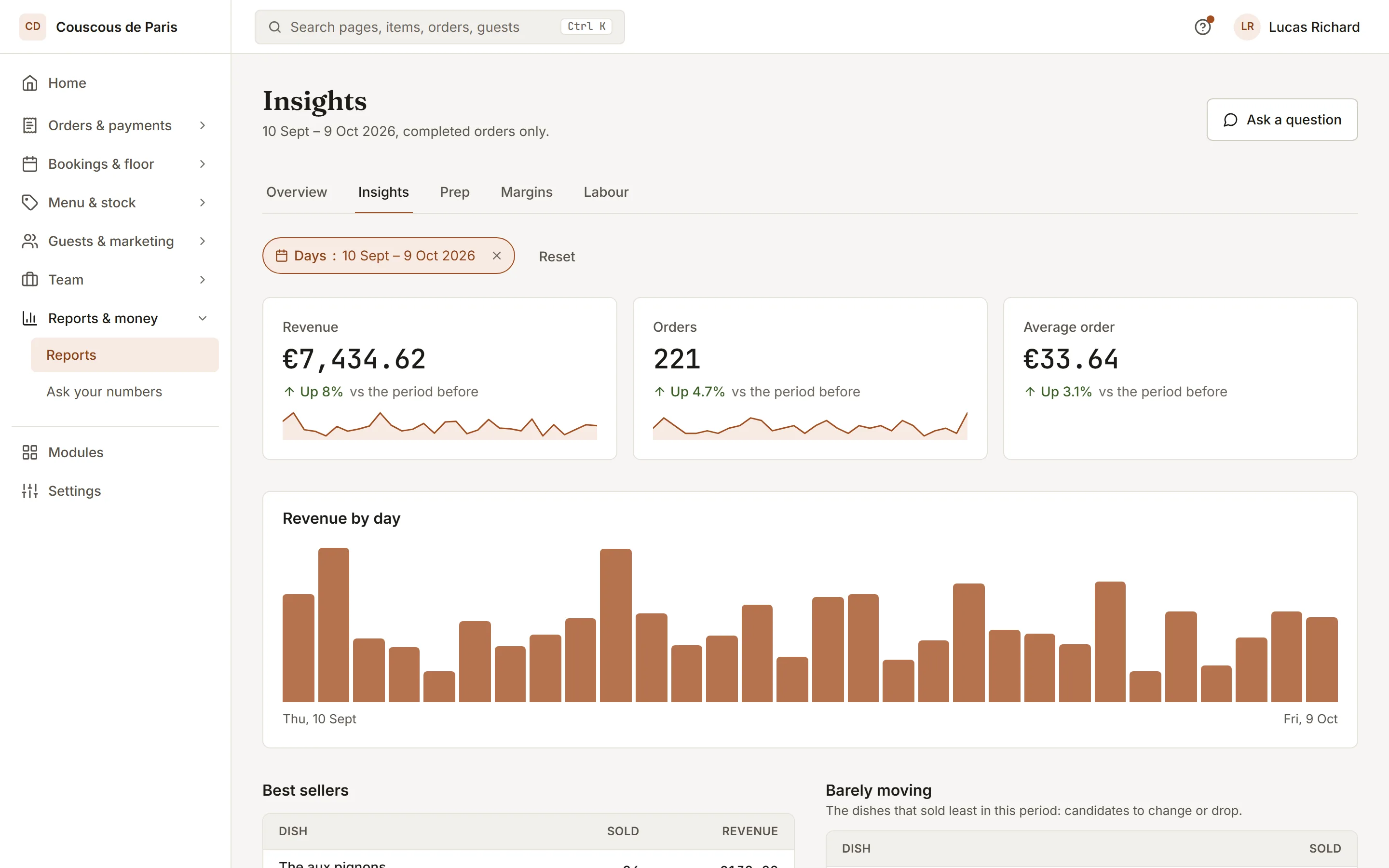 Sales and best sellers in the back office reports